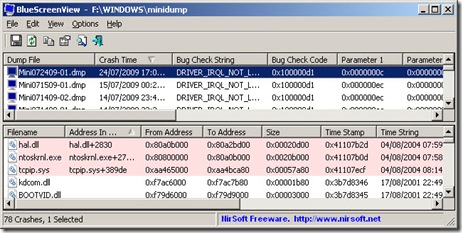 BlueScreenView Minidump