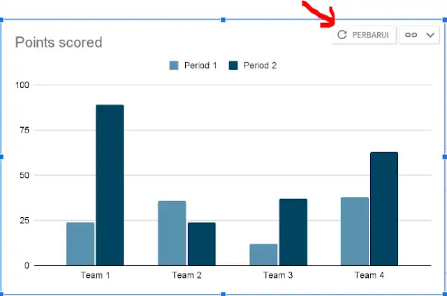 Cara Membuat Diagram di Google Slide-5