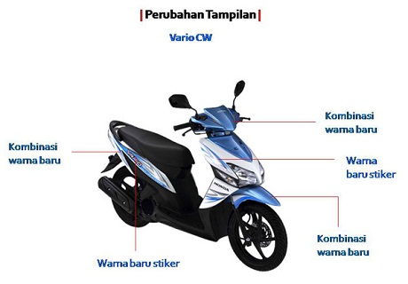 Motor Honda Vario Cw Motor Honda Vario Cw Adalah Pemenang | Apps .