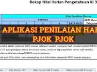 Contoh Nilai Raport PJOK K13 SD Kelas 3 Semester 1 Terkini