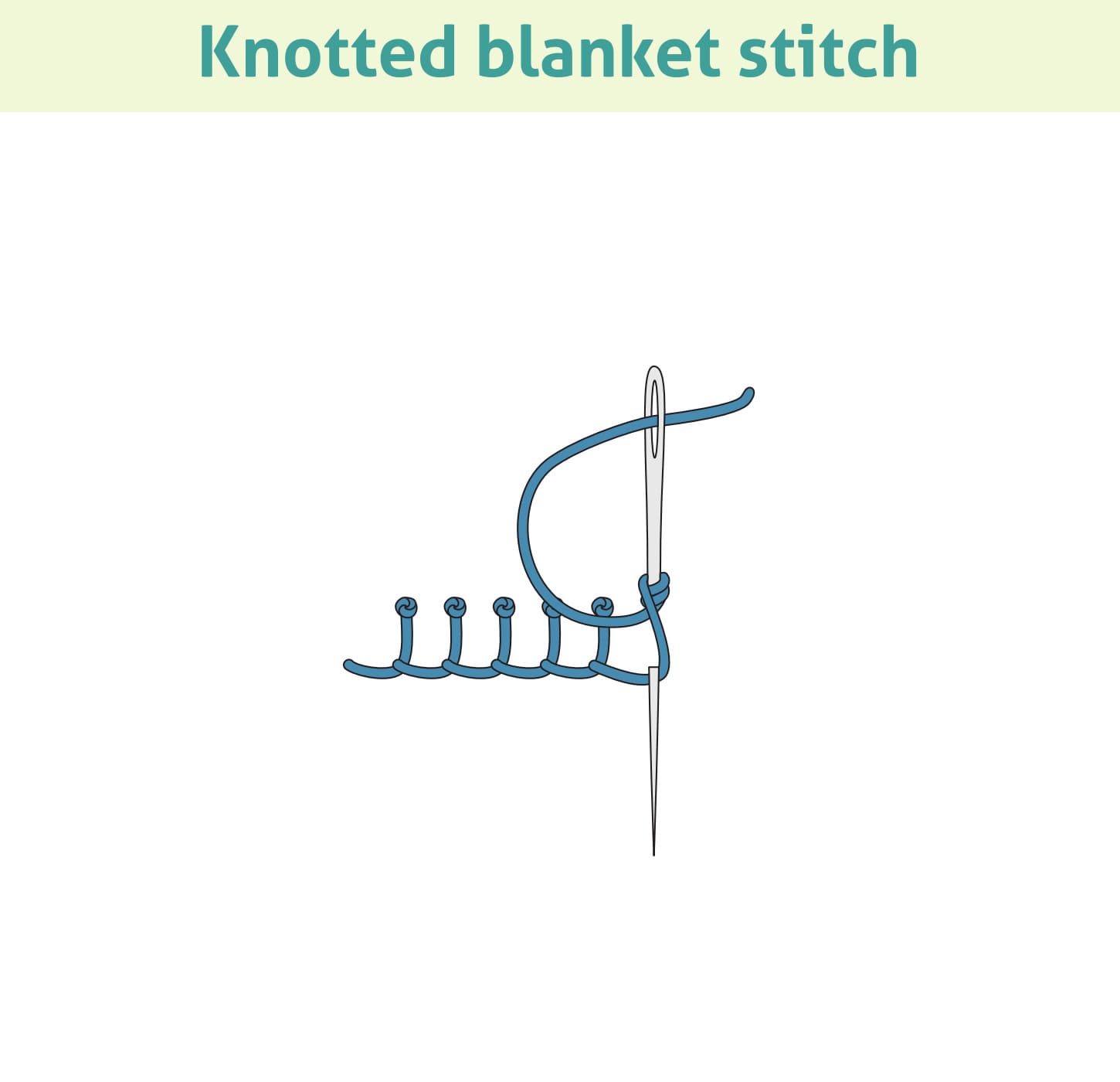 Knotted blanket stitch  Embroidery Stitches