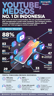 katadata.co.id