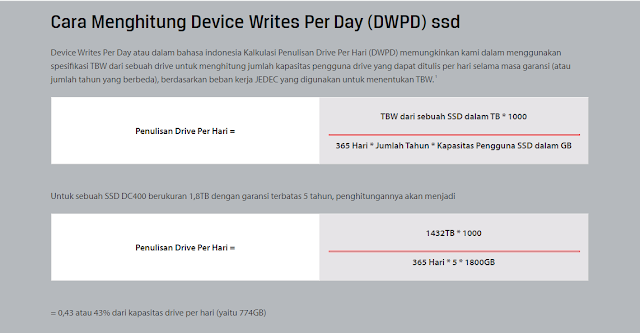 cara menghitung Device Writes Per Day DWPD SSD