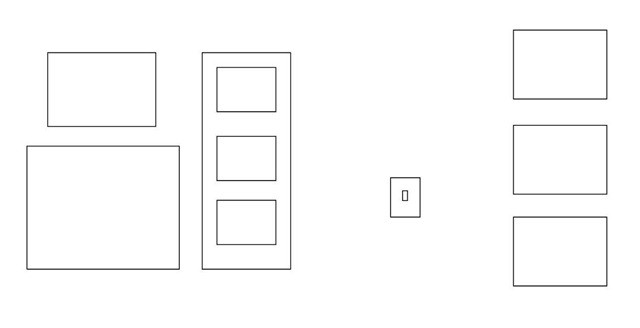 layout