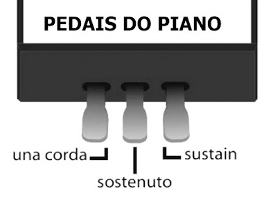 PROFESSORA REGINA - PIANO