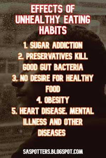 List of health effects of eating unhealthy