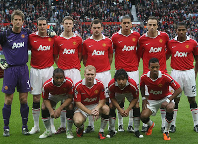 Manchester United Squad Champions League