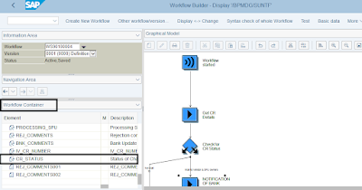 SAP ABAP Certification, SAP ABAP Guides, SAP ABAP Tutorial and Materials, SAP ABAP Prep