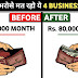 Low Budget Business Ideas 