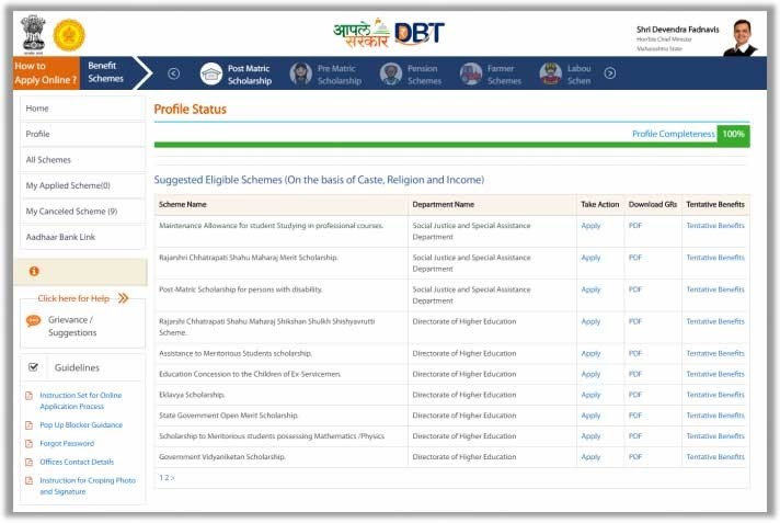 Mahadbt Scholarship Forms