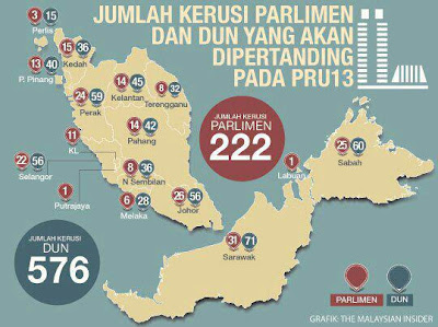 Bilangan Kerusi Parlimen Dan DUN Pilihan Raya Umum Ke-13 (PRU13)