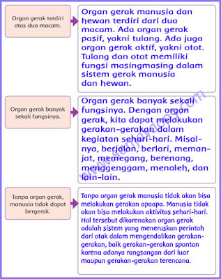 kunci-jawaban-buku-tema-1-kelas-5-halaman-5