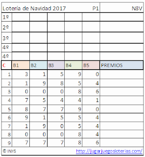 probabilidades para jugar a la loteria de navidad de españa