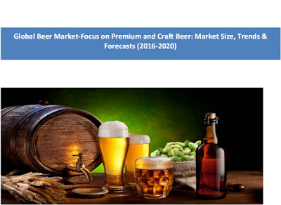 Global Beer Market ,Global Beer Sa;es ,Asia Beer Market ,China Beer Market Size,Malaysia Beer Market Size ,Singapore Beer Market Size