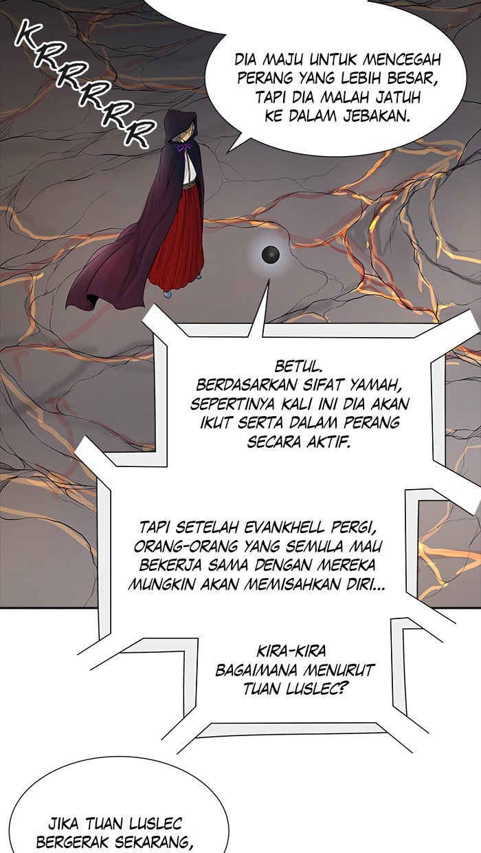 Webtoon Tower Of God Bahasa Indonesia Chapter 466