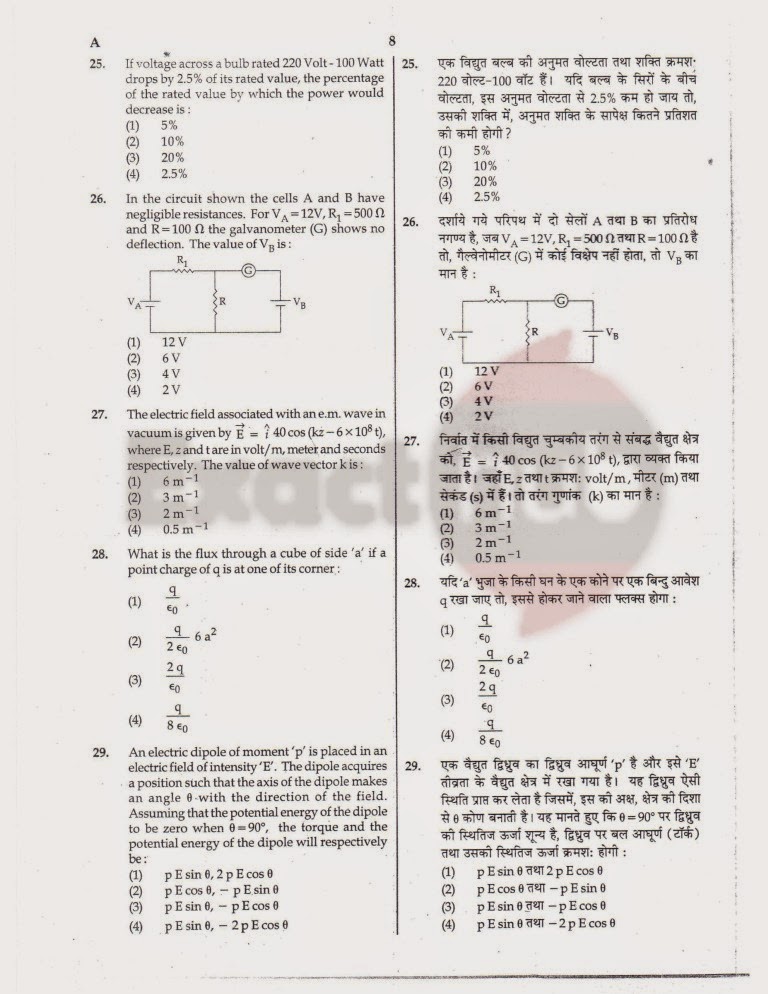 AIPMT 2012 Exam Question Paper Page 8