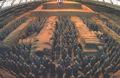 China The Terracotta Warriors Museum