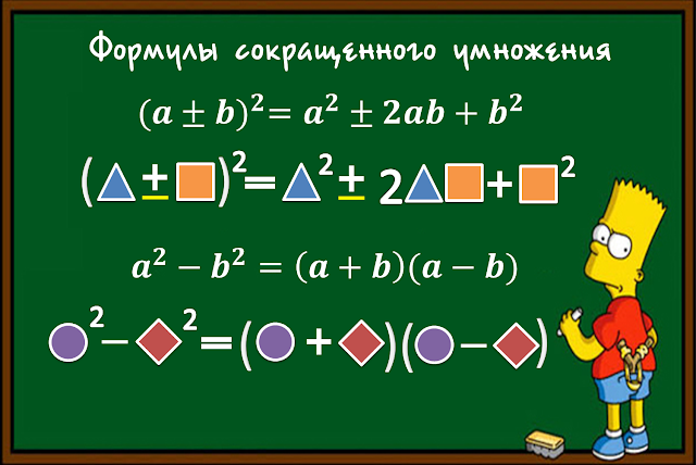 Формулы сокращенного умножения