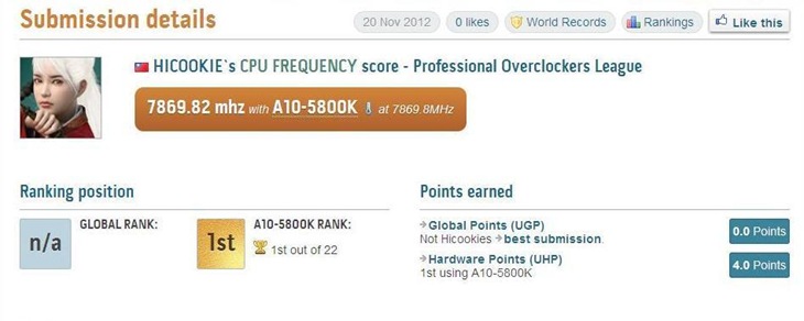 AMD-Award-Short