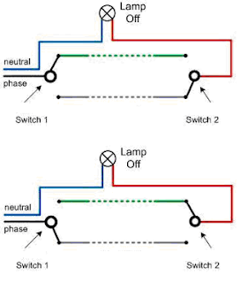 skema saat lampu mati saklar tukar | saklar hotel