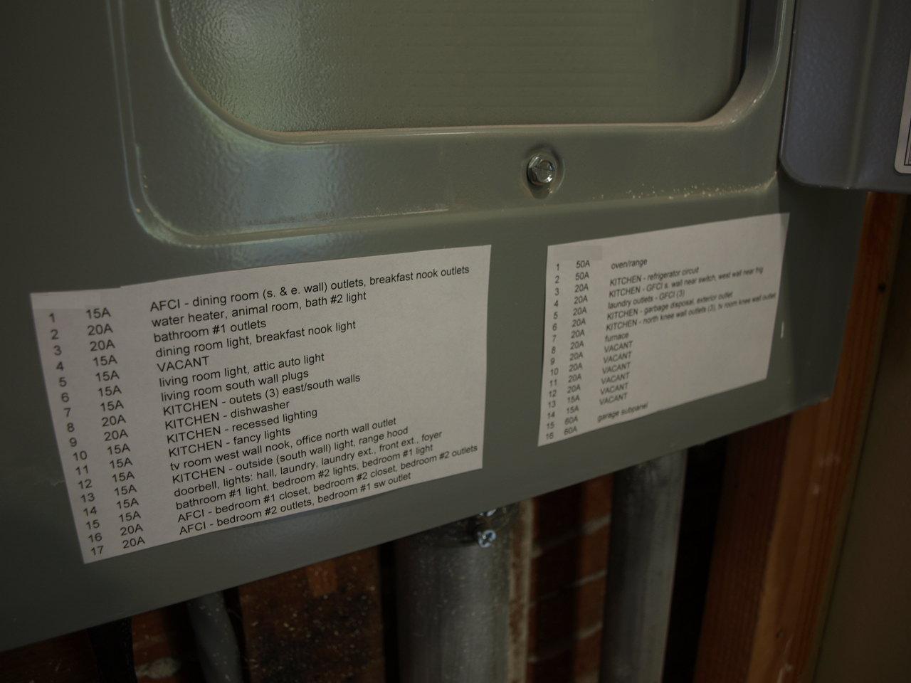 DIY. Electrical panel labeling Electrician Toronto
