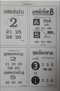 Thai Lottery Second Papers For 16 September 2018