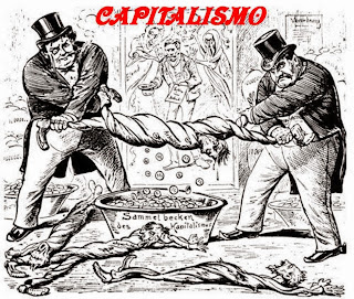 Resultado de imagen para ·         MODO CAPITALISTA DE PRODUCCIÓN