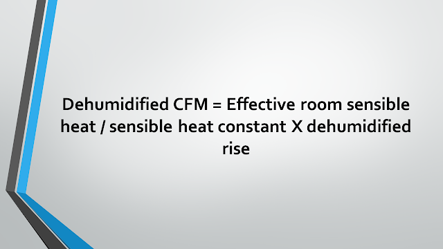 Dehumidified CFM