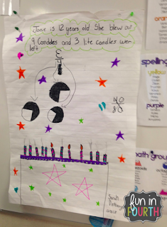 Using parts of a set to show fractions understanding.