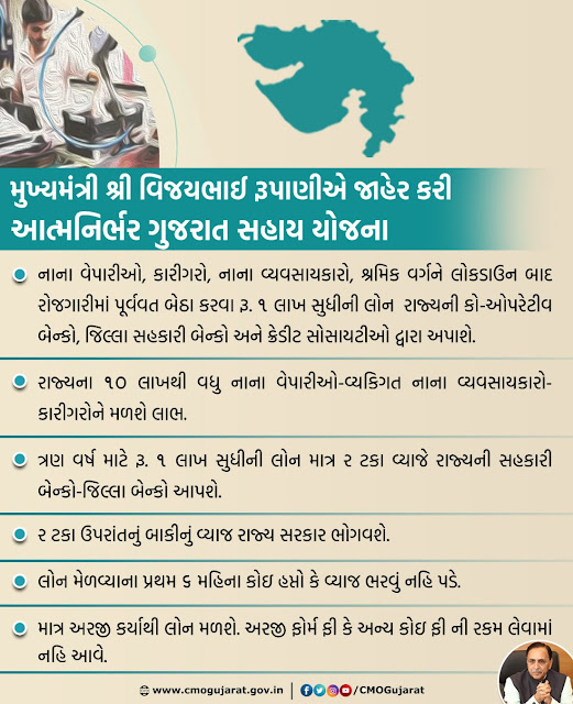 Atmanirbhar Gujarat Sahay Yojana-2020 Apply Online Form