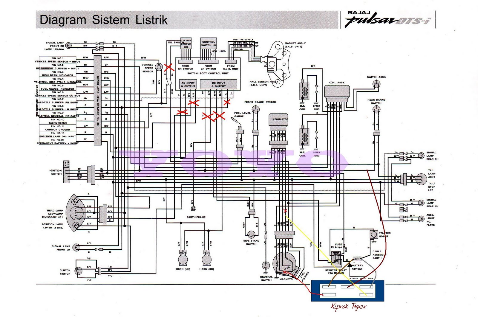 Wiring Diagram Jupiter Z 6 Honda Astrea | Get Free Image About Wiring ...