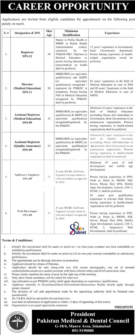 Pakistan Medical & Dental Council PMDC Jobs 2023 New