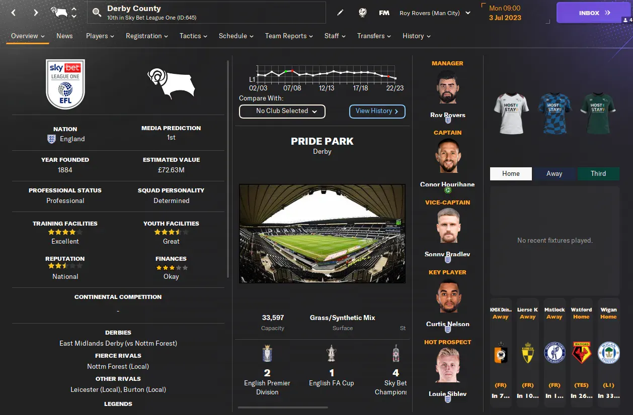FM24 Derby County