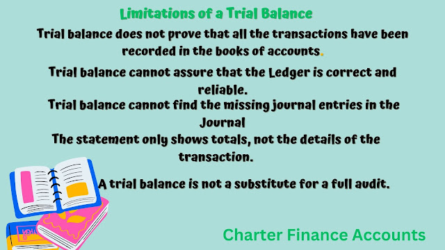 Disadvantages or limitations of trail balance