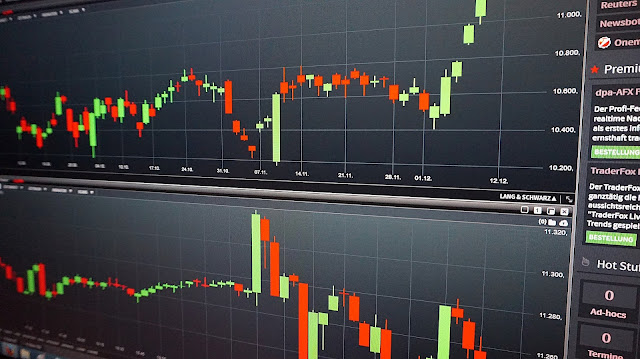 कैंडलस्टिक क्या है? [What is Candlestick Chart? In Hindi]