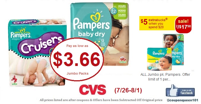 http://canadiancouponqueens.blogspot.ca/2015/07/pay-366-for-pampers-diapers-jumbo-packs.html