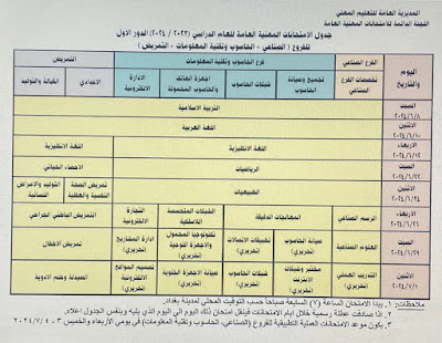 جدول امتحانات المهنية والتمريض 2024 الدور الاول