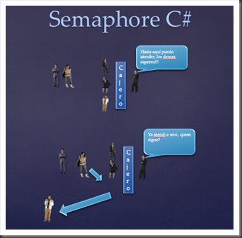 Semaphore_2