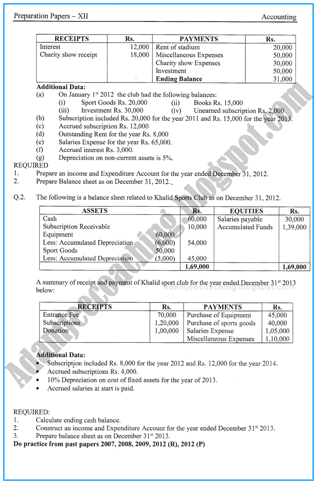 accounting-12th-adamjee-coaching-guess-paper-2017-commerce-group