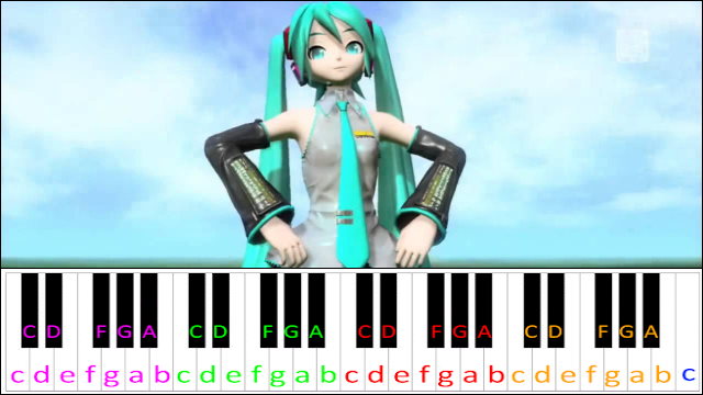 Ievan Polkka by Hatsune Miku Piano / Keyboard Easy Letter Notes for Beginners