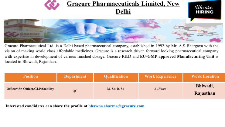 Job Availables,Gracure Pharmaceutical Ltd.  Job Vacancy For BSc/ MSc