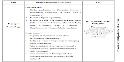 Computer Science and Information Technology Engineering Jobs in Indian Institute of Technology Madras