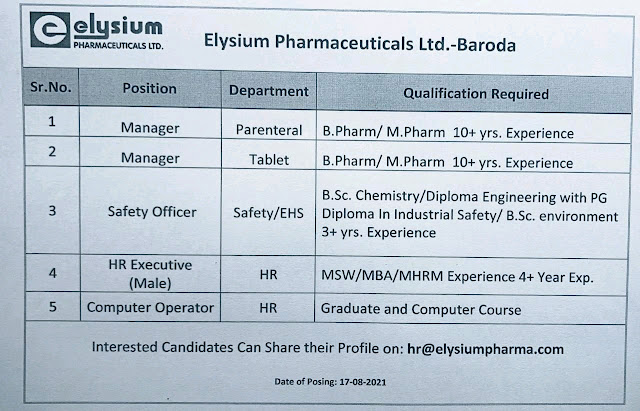 Job Availables, Elysium Pharmaceutical Ltd Job Vacancy For Parenteral/ Tablet/ Safety/ EHS/ HR