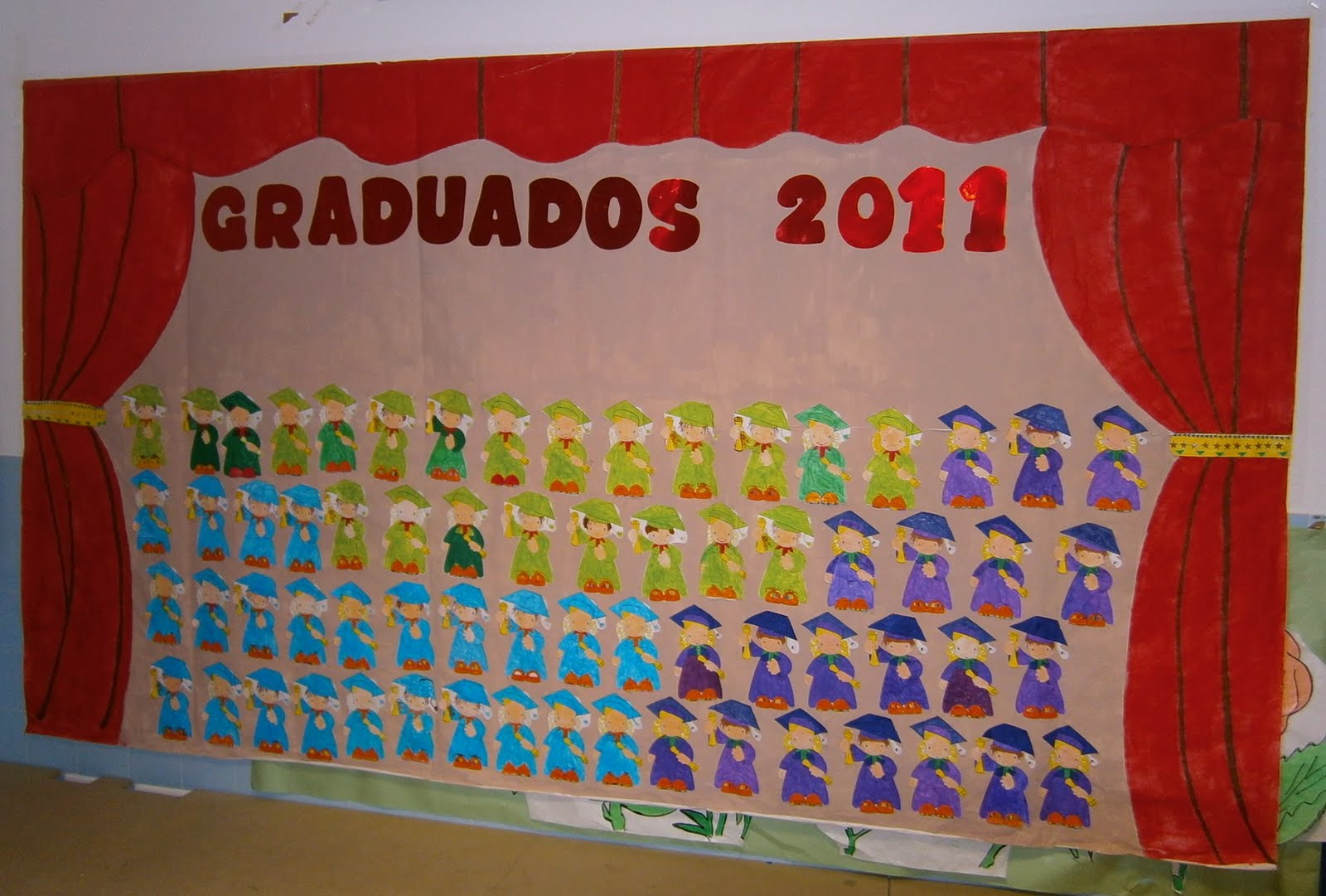 LA CLASE DE MIREN: mis experiencias en el aula: MURAL DE 