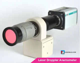 laser-dropper-Anemometer