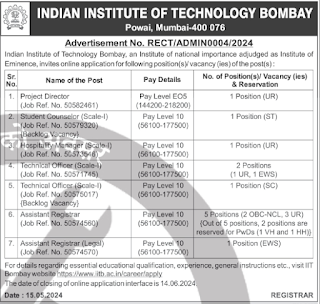 IIT Bombay Advertisement May 2024