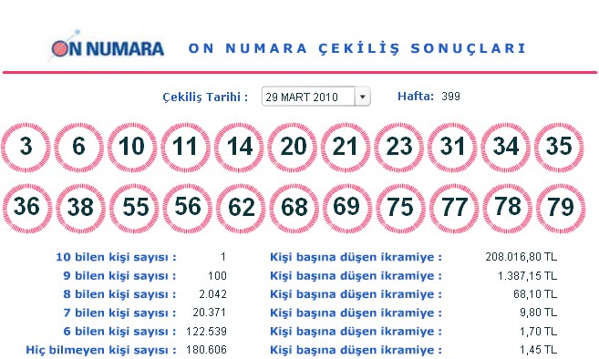 29 Mart 2010 On Numara Çekilişi Sonuçları (29.03.2010)