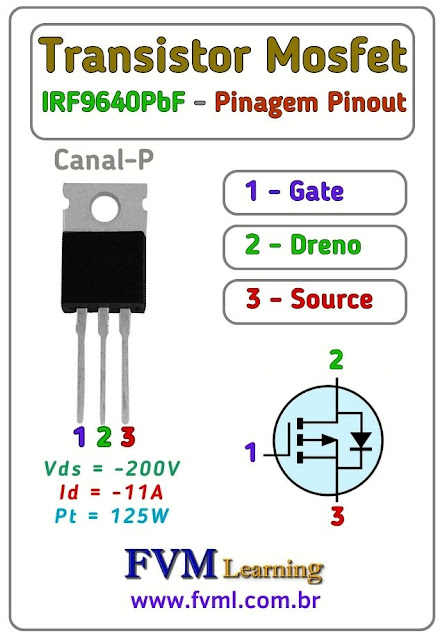 Datasheet-Pinagem-Pinout-Transistor-Mosfet-Canal-P-IRF9640PbF-Características-Substituição-fvml