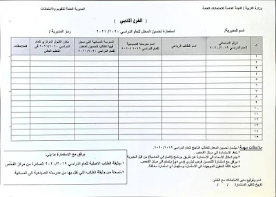 من خلال موقع وزارة التربية تُصدر تعليمات تحسين "المعدل" للعام الدراسي 2020 – 2021