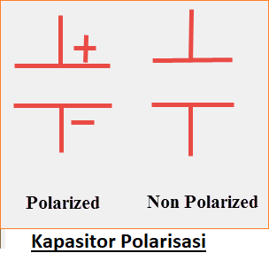 Baca - Sebelum Memilih atau Membeli Kapasitor?